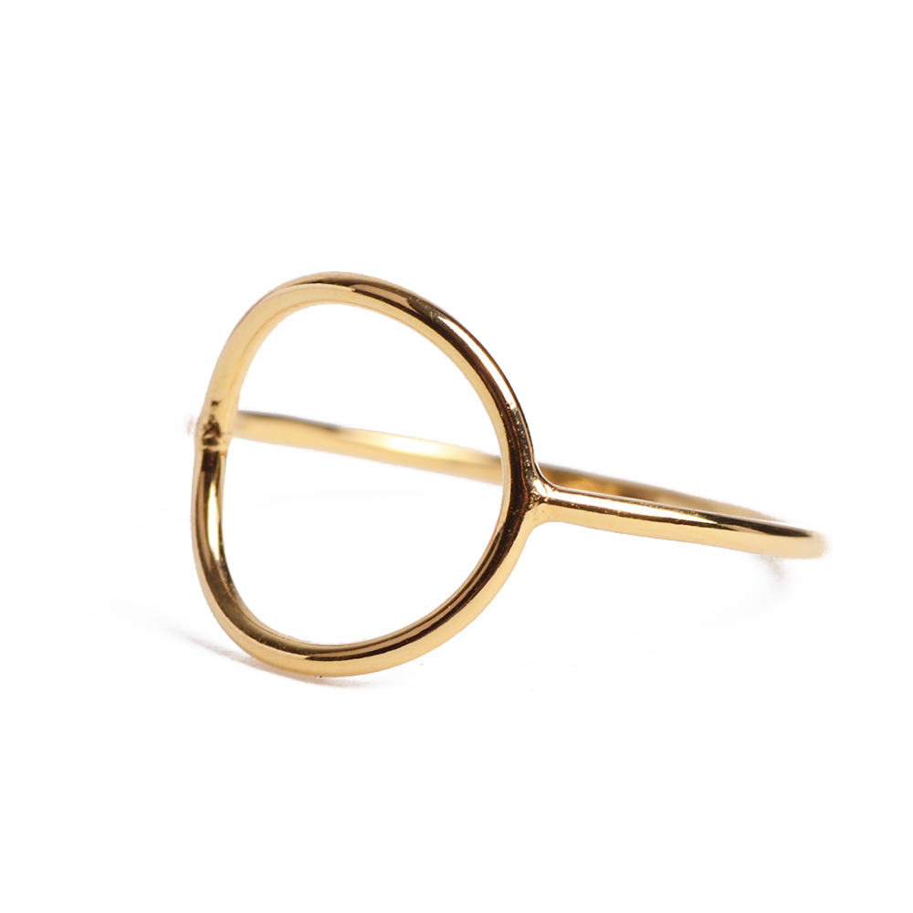 Ring geometry circle