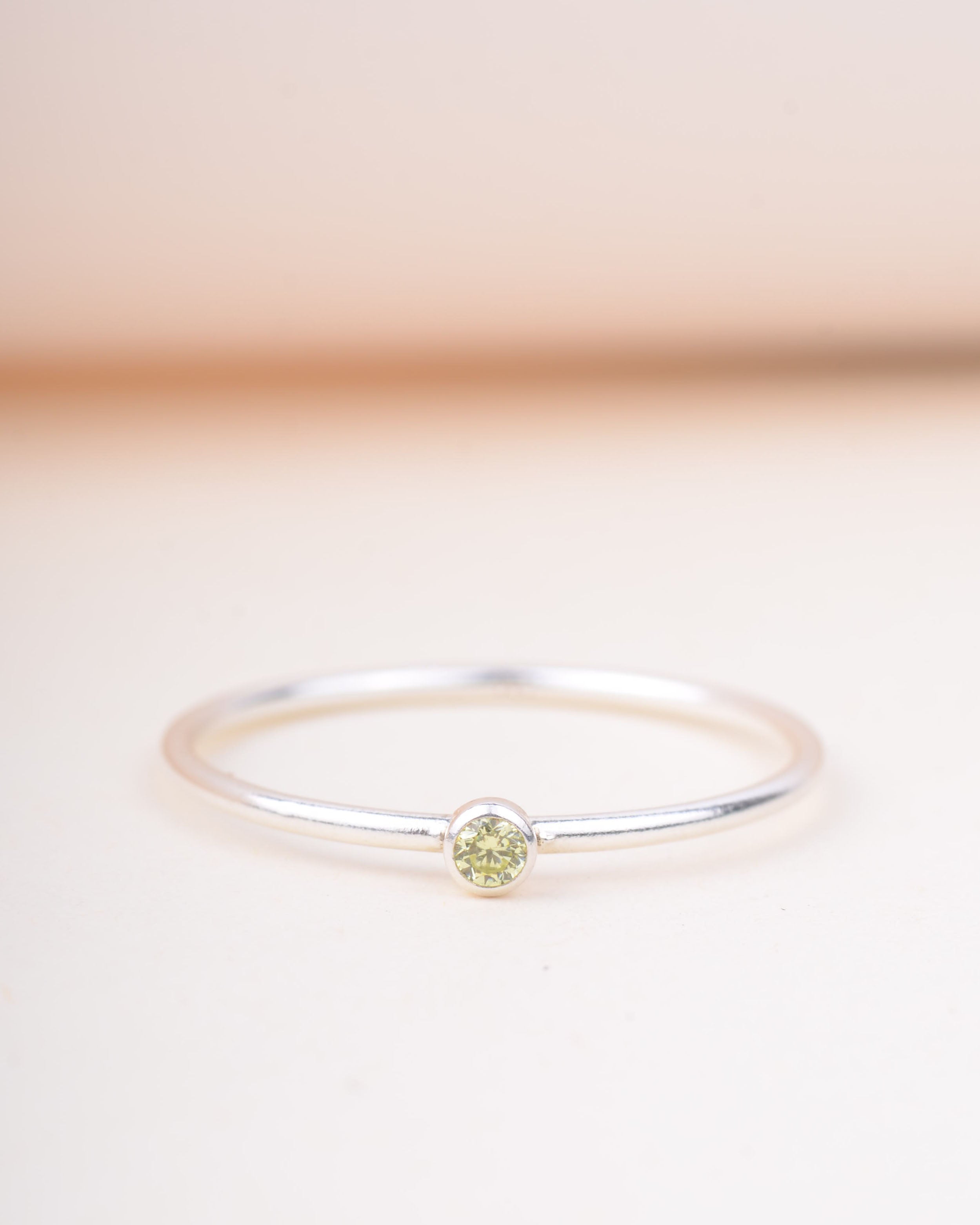 Ring joy
