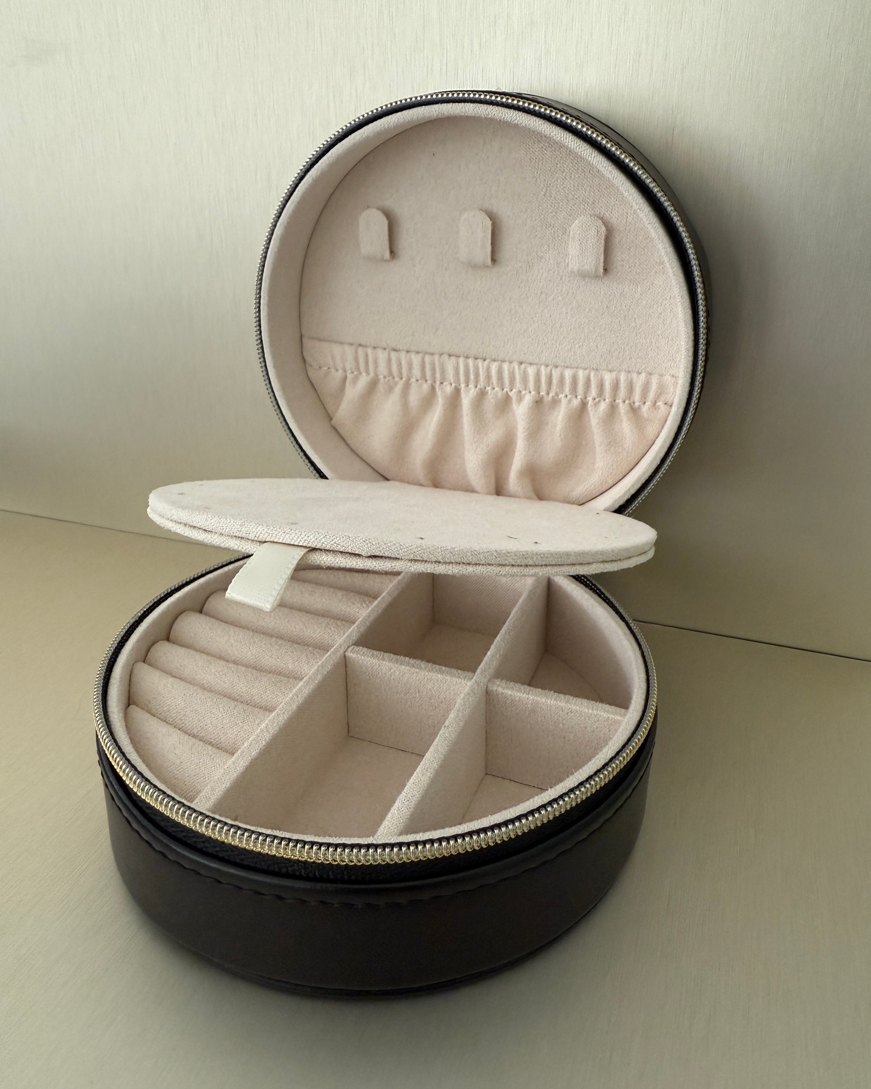 Travel case city trip